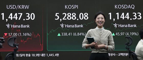 코스피, 종가 기준 사상 최고치…환율은 하락