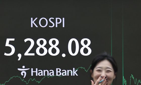 코스피, 종가 기준 사상 최고치