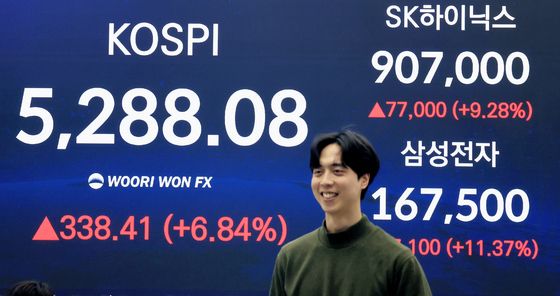 삼성전자, 하이닉스 상승곡선 그리며 장마감···'코스피 최대치 종가'