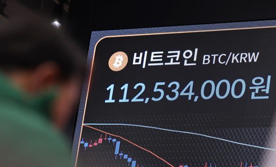 중동 긴장 고조에 암호화폐 급락