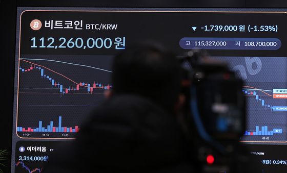 안전자산 선호에 암호화폐 하락