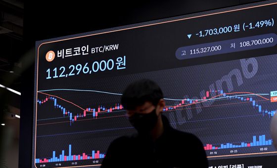 중동 긴장 재고조에 안전자산 몰리자 비트코인 '휘청'