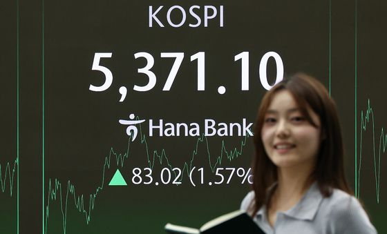 코스피, 상승 마감