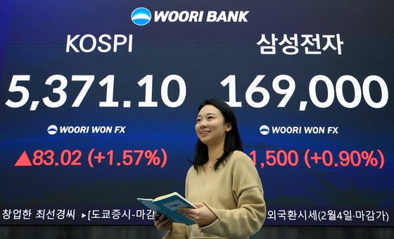 삼성전자, 시가총액 1000조 돌파에 코스피도 훨훨