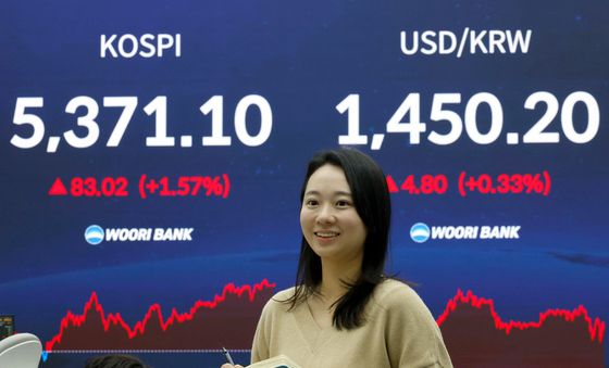 코스피, 역대 최대 종가 경신