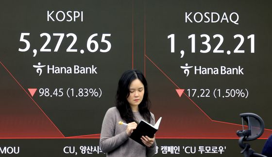 하락세 보인 코스피와 코스닥