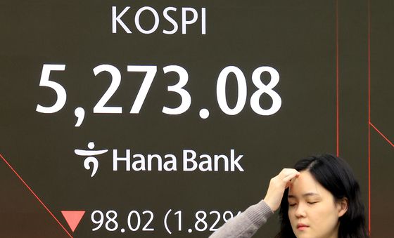1%넘게 하락하며 개장한 코스피