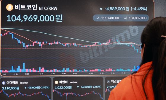 계속해서 하락하는 비트코인 '29억달러' 빠졌다