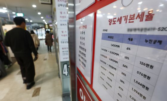 다주택자 양도세 중과 부활 앞두고 급매 증가한 송파