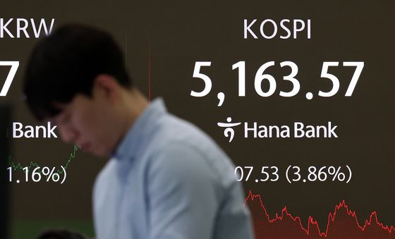 코스피 하락 마감