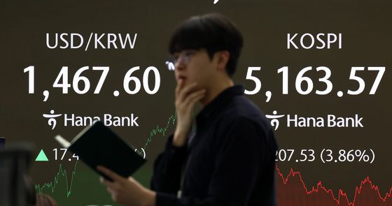 5200선 내준 코스피