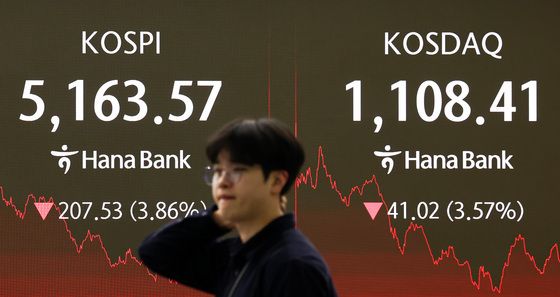 3%대 동반 하락한 코스피·코스닥