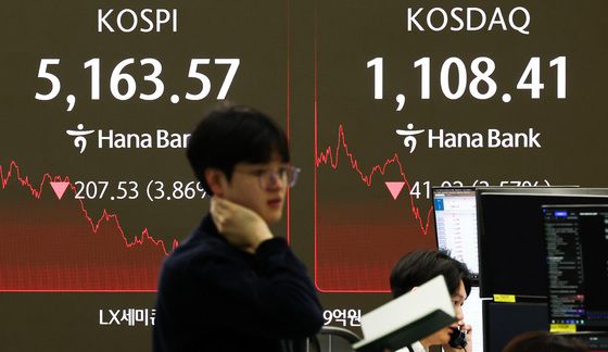 미 기술주 급락에 코스피도 '휘청'