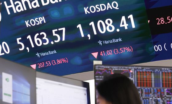 급락한 한국 증시