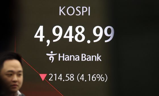 코스피 5000선 붕괴, 매도 사이드카