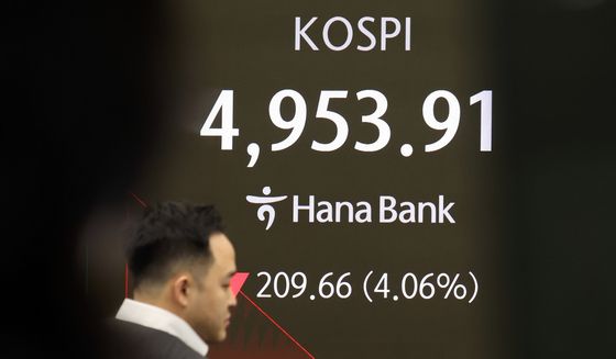 코스피 200p 이상 떨어지며 장 시작, 매도 사이드카 발동