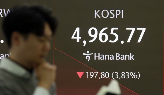 코스피 5000선 아래로