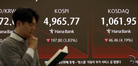 코스피·코스닥 동반 약세…지수 하락