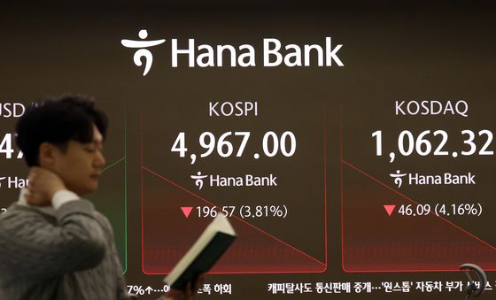 코스피 5000선 이탈, 코스닥도 1100선 아래로