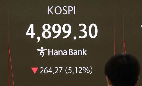 코스피 4900선 하회에 매도 사이드카 발동