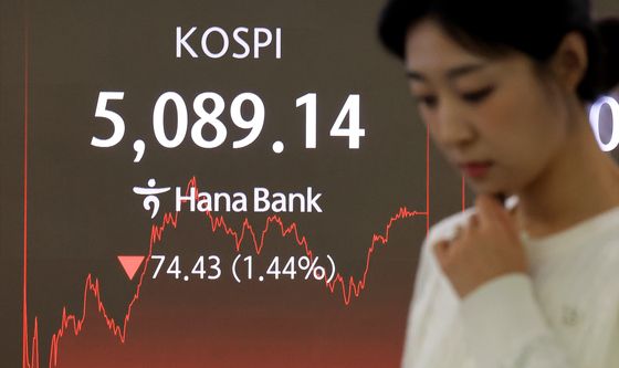하락세 보이며 장 마감한 코스피