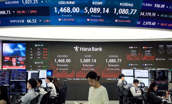 하락곡선 그리며 장마감한 코스피·코스닥