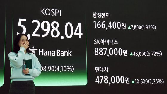 '반도체 투톱' 견인한 코스피