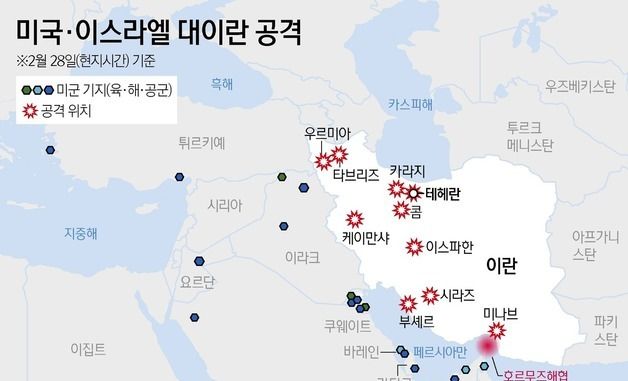 미국·이스라엘 대이란 공격