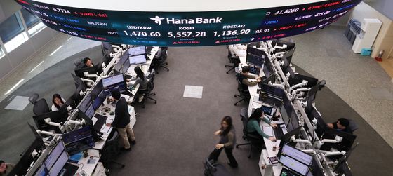 냉온탕 오가는 한국 증시