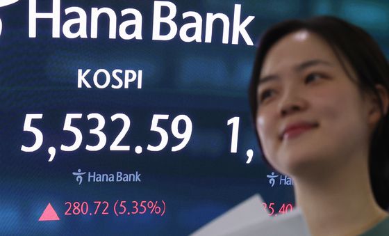 코스피, 5500선 회복