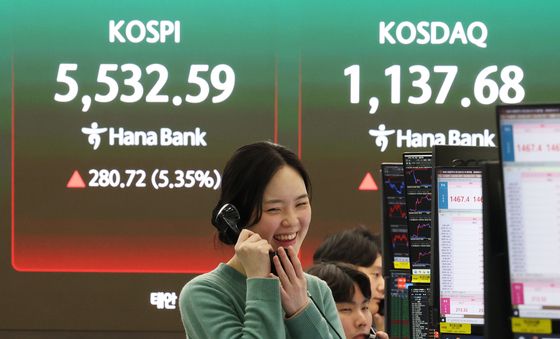 이란 사태 진정 기대에 5% 급등한 코스피