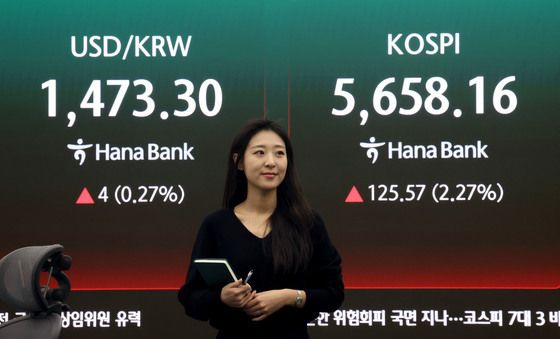 2%대 상승 출발한 코스피