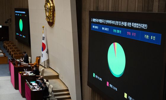 여야 합의로 본회의 문턱 넘은 대미투자특별법