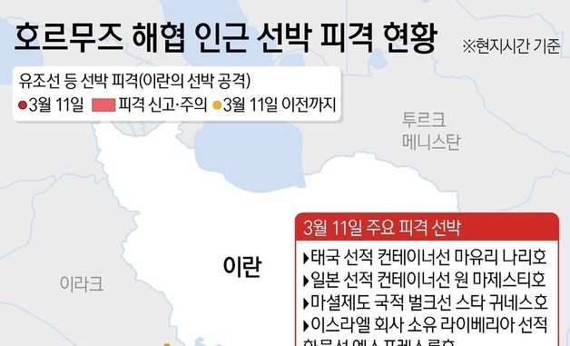 [그래픽] 호르무즈 해협 인근 선박 피격 현황