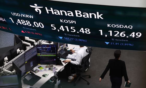 유가급등에 3% 하락 개장한 코스피