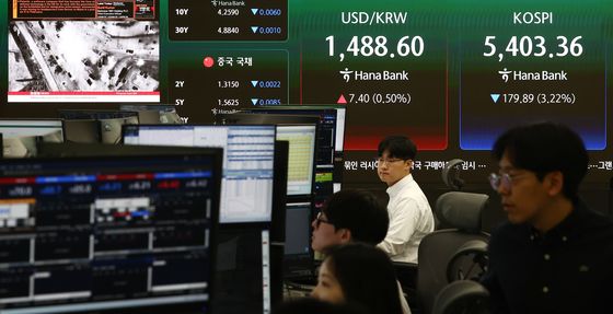 중동 사태에 코스피 하락, 환율 상승