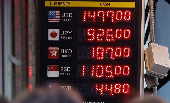 중동 지정학적 긴장, 환율 계속 상승