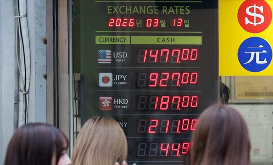 국제 유가 급등, 환율 상승