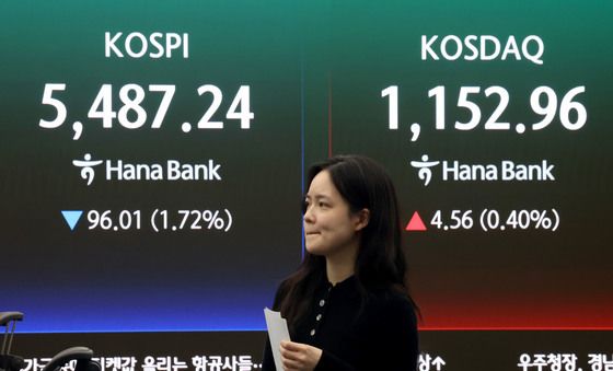 코스피 '하락', 코스닥 '상승'