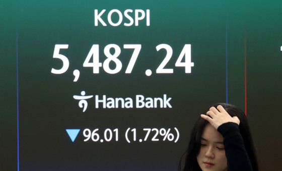 하락 마감한 코스피