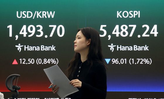 하락 마감한 코스피, 환율은 상승
