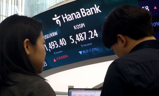 코스피 하락, 환율 상승