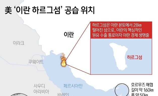 [그래픽] 美 '이란 하르그섬' 공습 위치