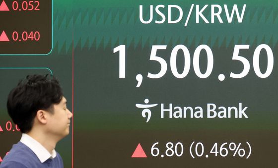 환율 1500원대 진입