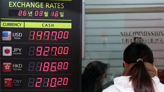 환율 급등 '장중 15000원 돌파'