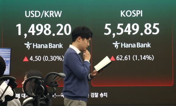 코스피-원달러 환율 상승