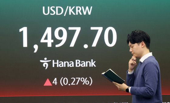 원달러 환율 상승