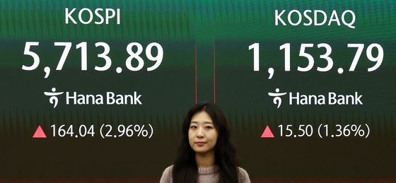 국제유가 진정세에 코스피·코스닥 상승 출발