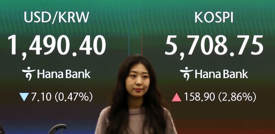 유가 진정세에 환율 '하락'·코스피 '상승'