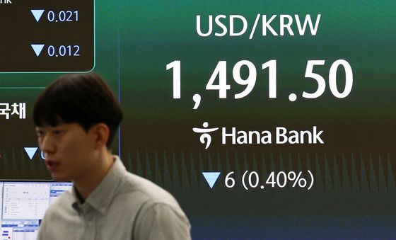 하락 출발하는 원·달러 환율